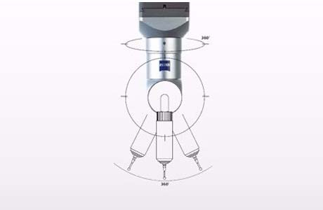 ZEISS RDS